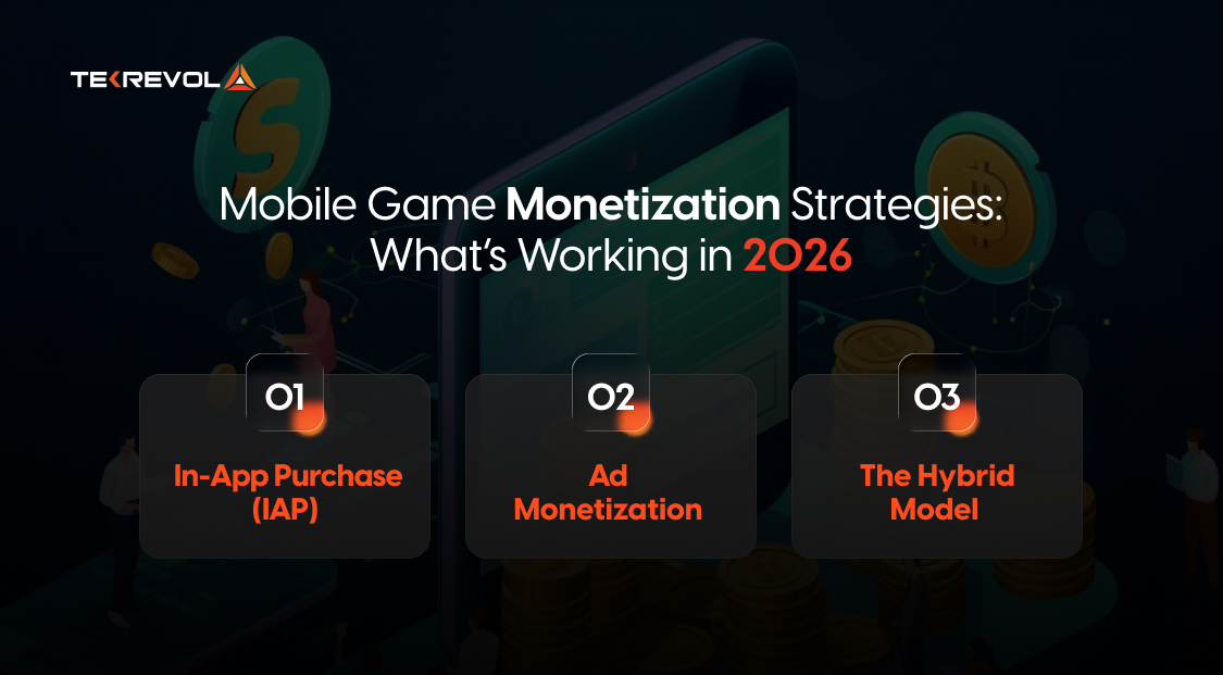 Best Mobile app Monetization Strategies