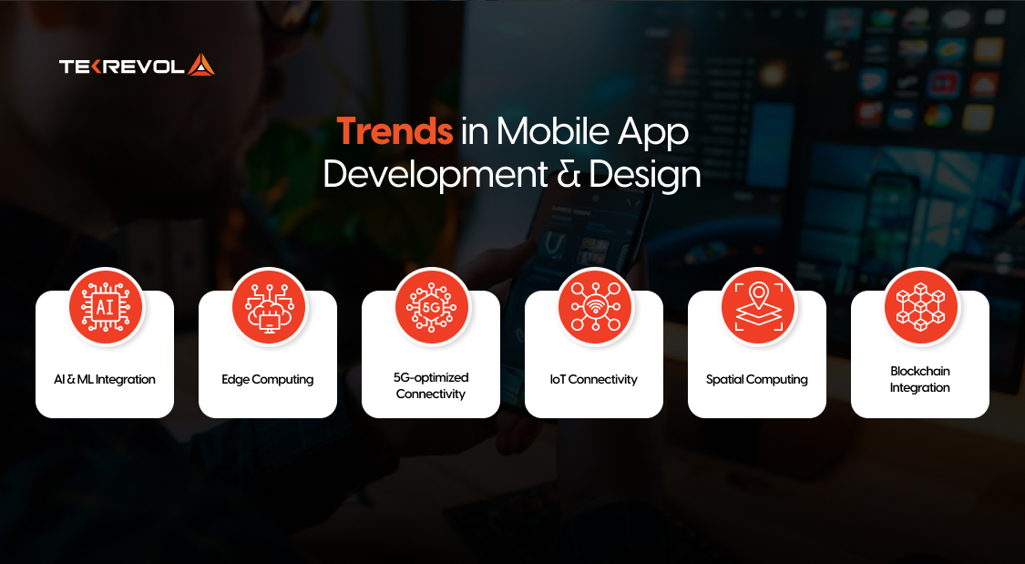 Core App Development Trends in houston