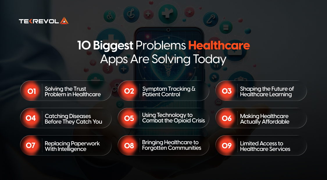 Problems Healthcare Apps Are Solving Today
