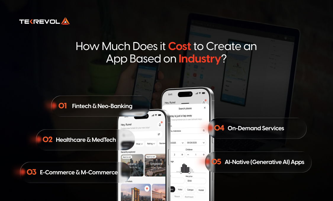 How Much Does it Cost to Create an App Based on Industry? 