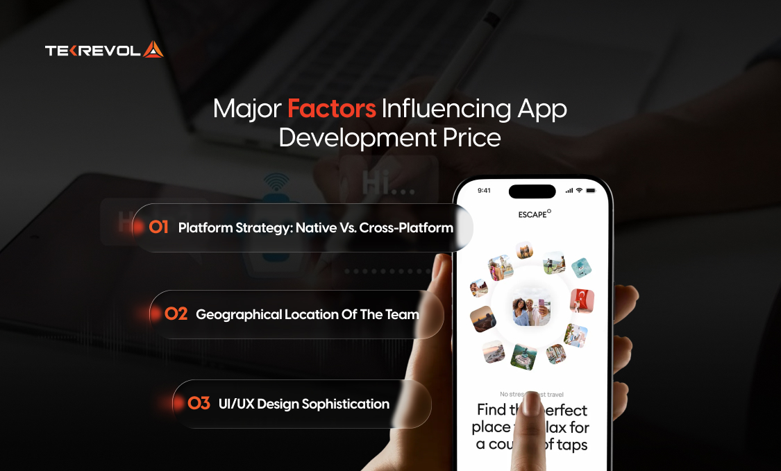 Major Factors Influencing App Development Price 
