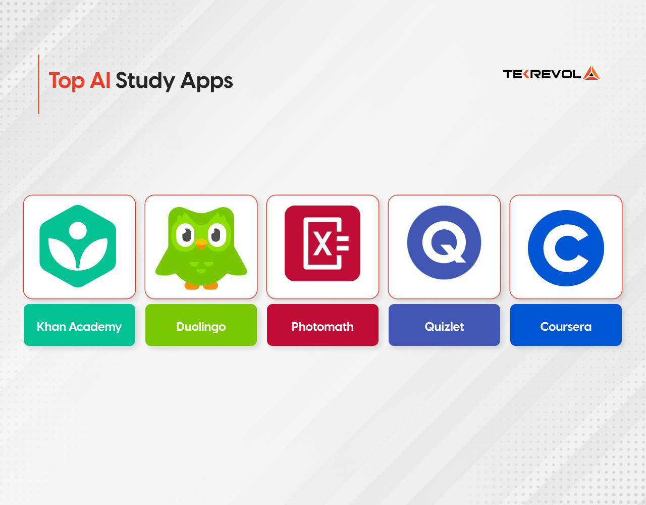 Top AI Study Apps