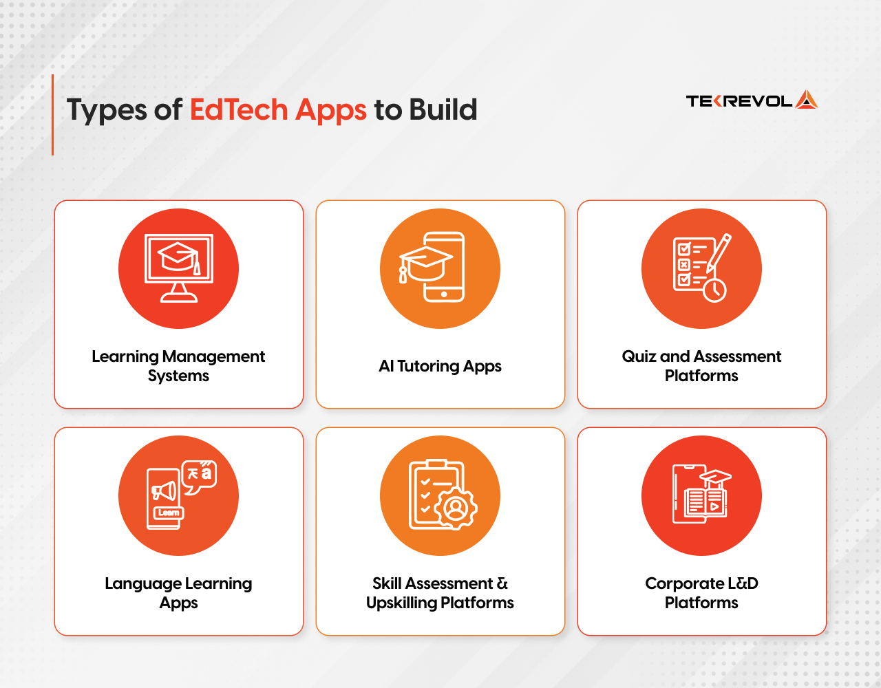 Types of EdTech Applications