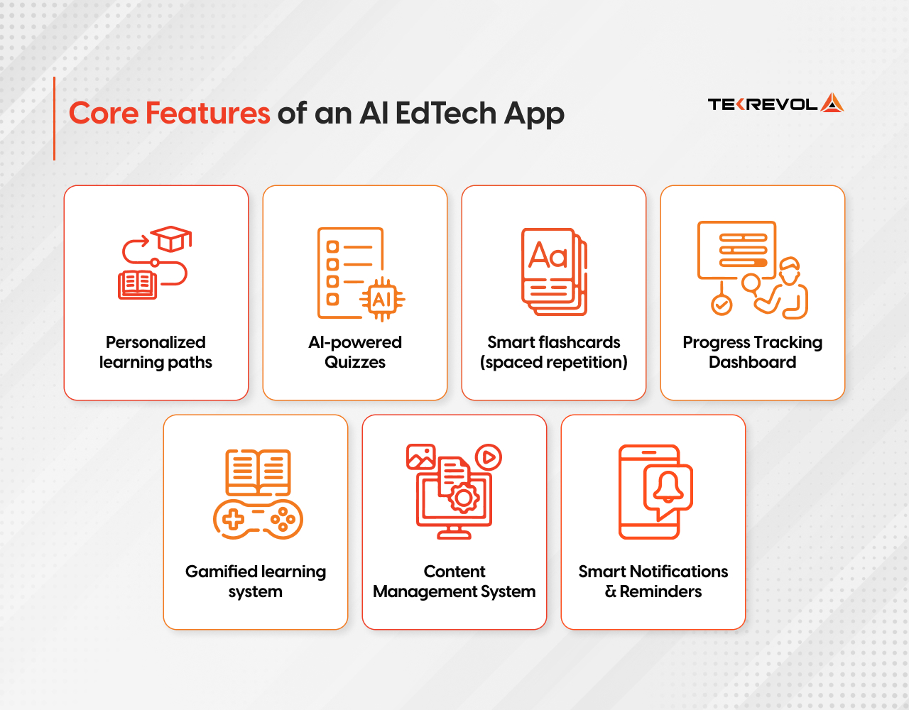 Core Features of an AI EdTech App