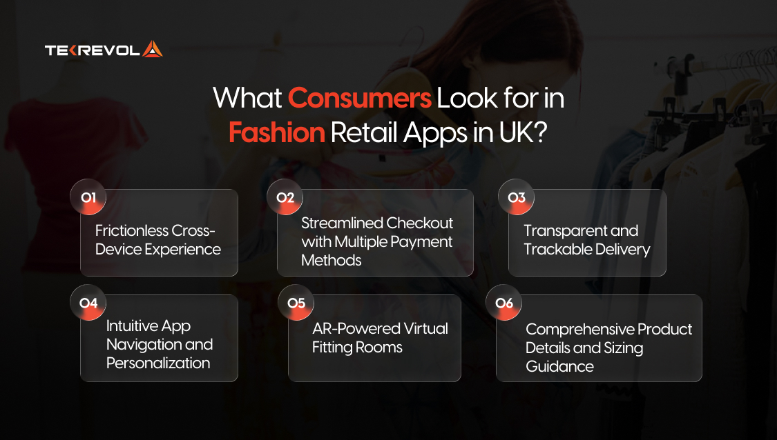 What Consumers Look for in Fashion Apps