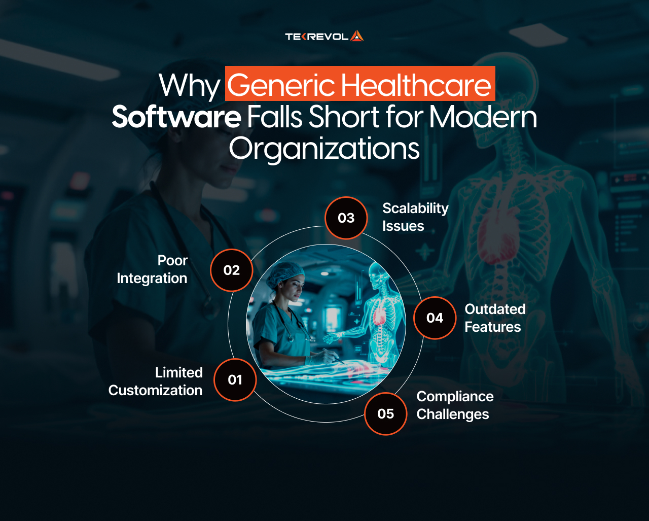 How Healthcare Organizations Benefit From Custom App Development