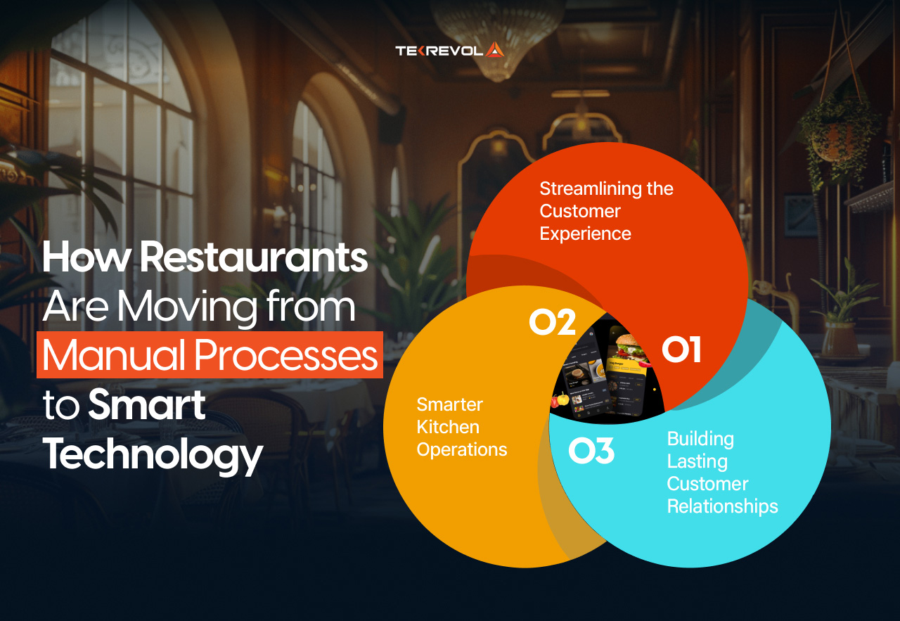 How Restaurants Are Moving from Manual Processes to Smart Technology