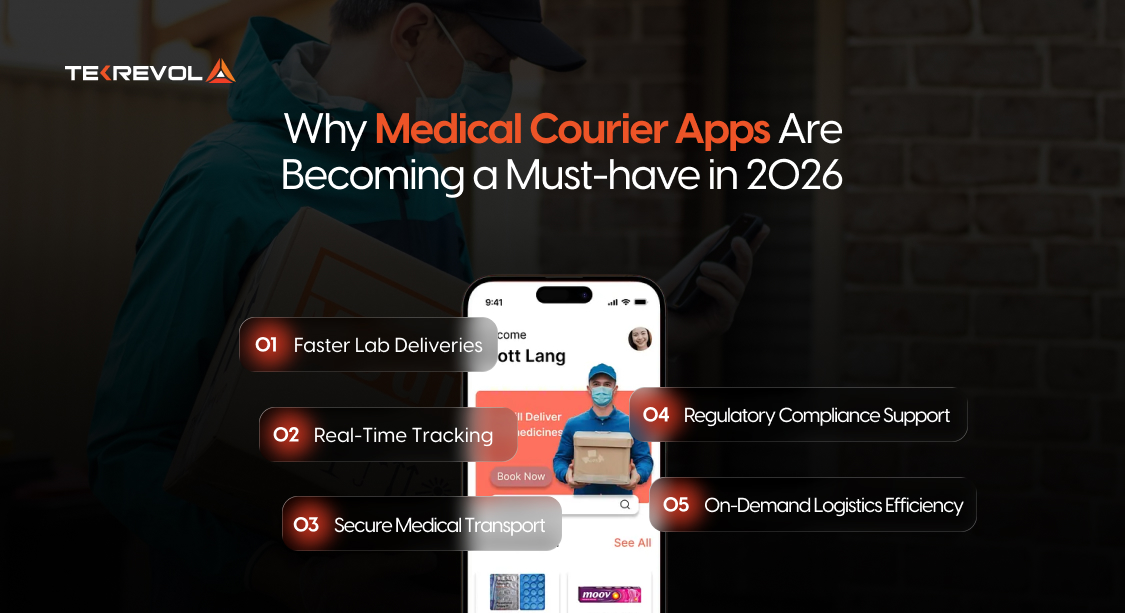 Why Medical Courier Apps Are Becoming a Must-have in 2026