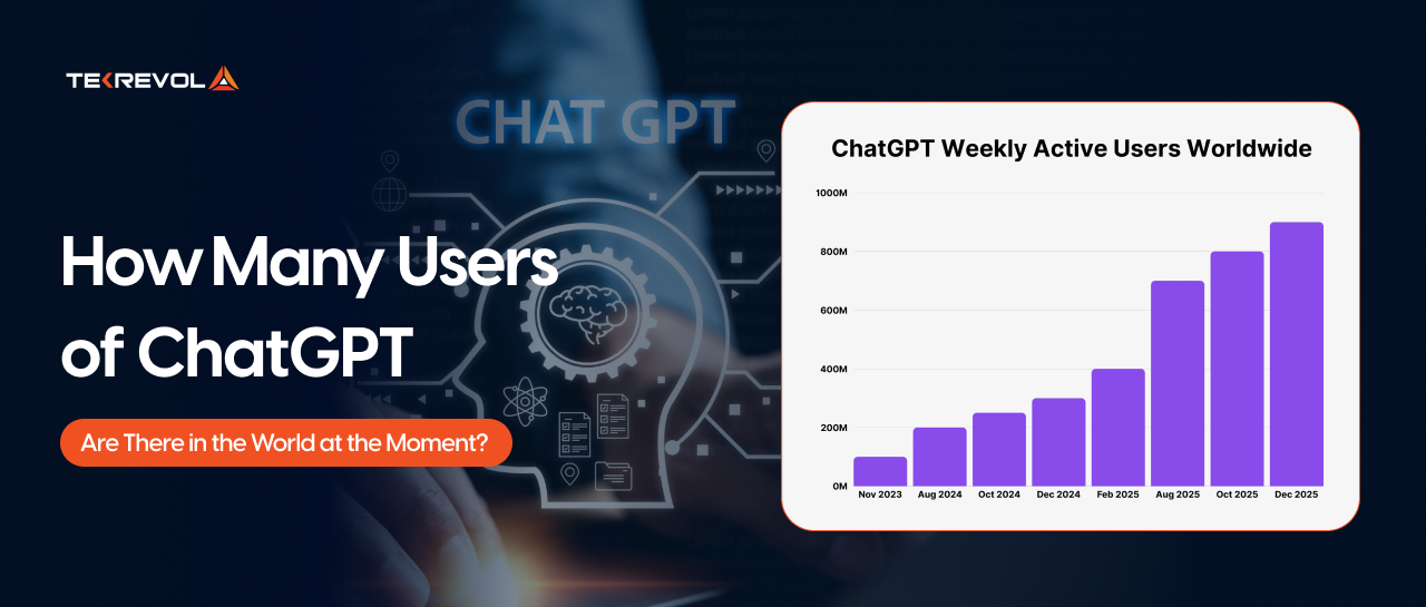 How​‍​‌‍​‍‌ Many Users of ChatGPT Are There in the World at the Moment