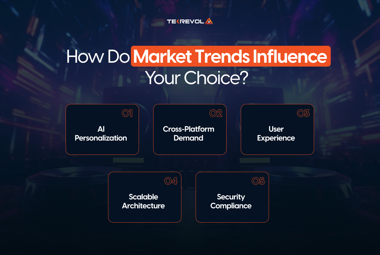 How Do Market Trends Influence Your Choice