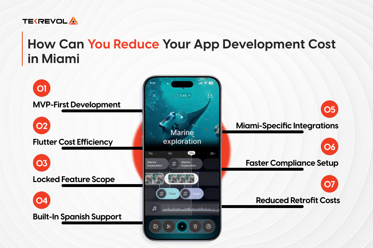 Here is how you can reduce the cost of app development in Miami without cutting corners.
