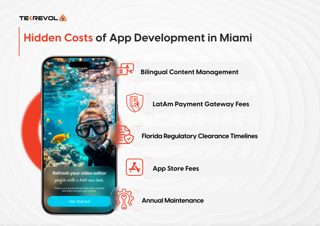Here are the hidden costs of app development in Miami nobody mentions.