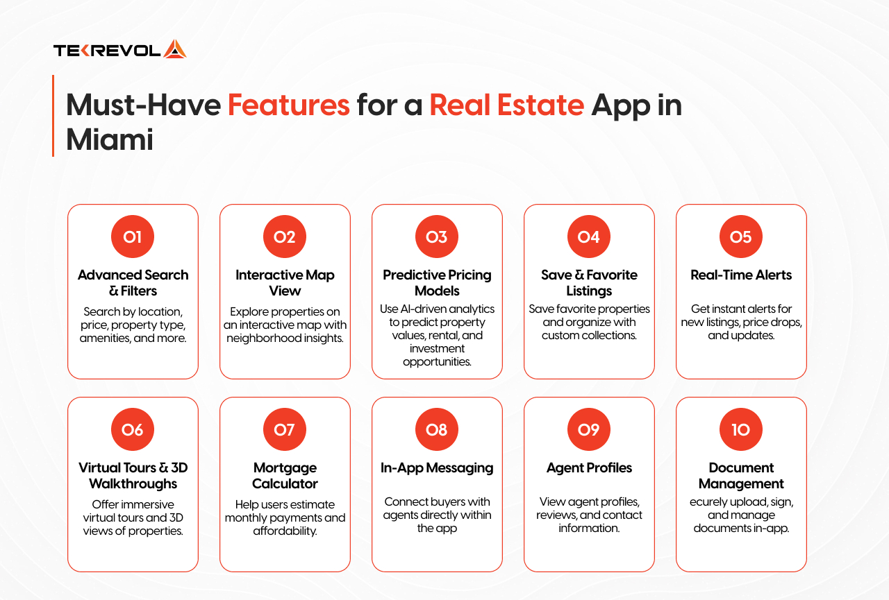 Must-Have Features for a Real Estate App in Miami