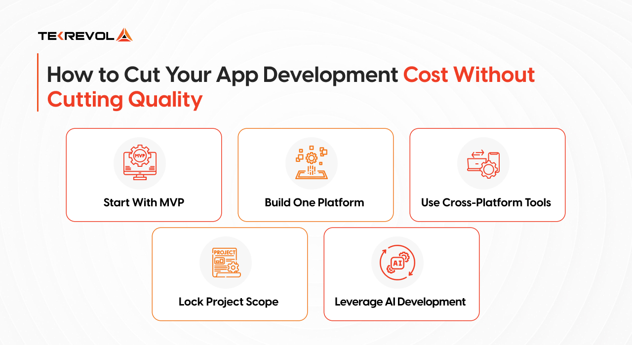How to Cut Your App Development Cost Without Cutting Cost