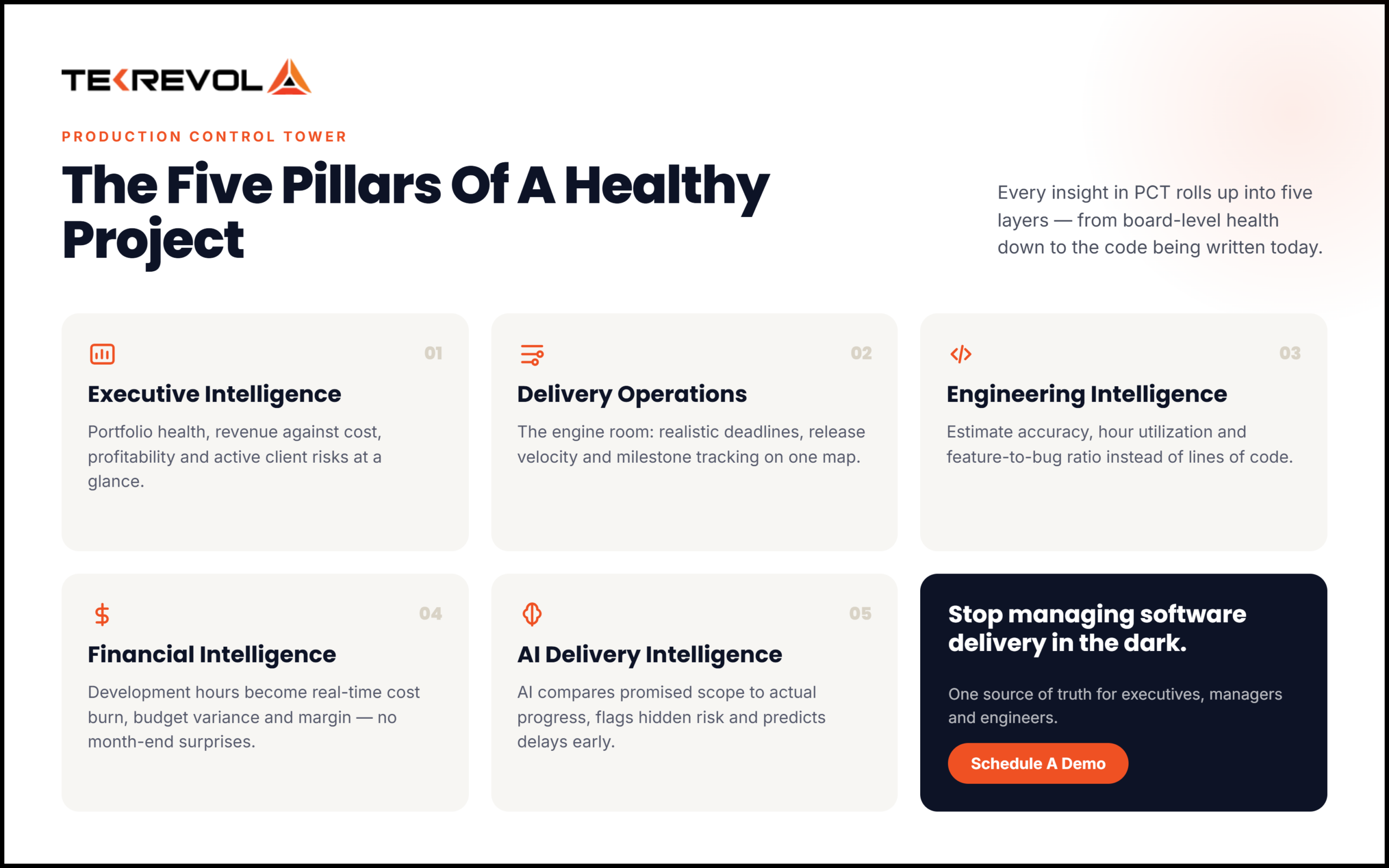The Five Pillars of a Healthy Project