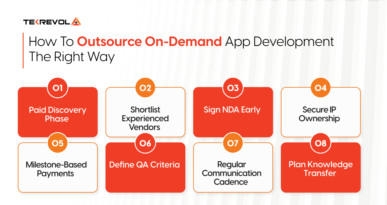 How to Outsource On-Demand App Development